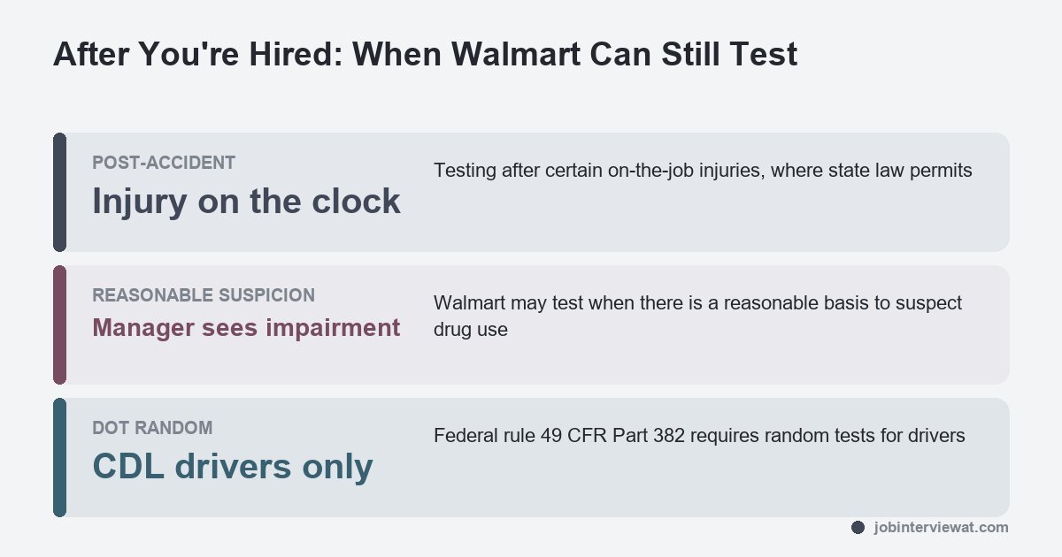 tests that happen after you are hired